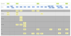 Low-resolution bitmap of 2024 SimAust capability roadmap